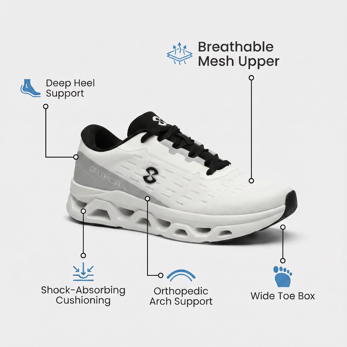 Ora™ Fly — 12-Hour Shift Shoes for All-Day Foot, Knee & Back Pain Relief