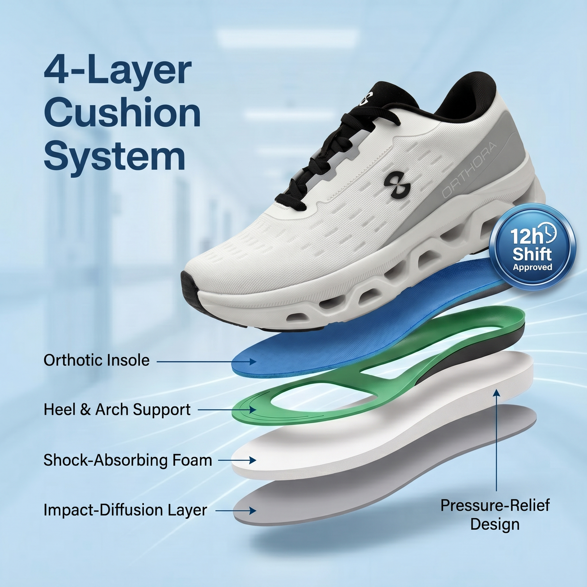 Ora™ Fly — 12-Hour Shift Shoes for All-Day Foot, Knee & Back Pain Relief