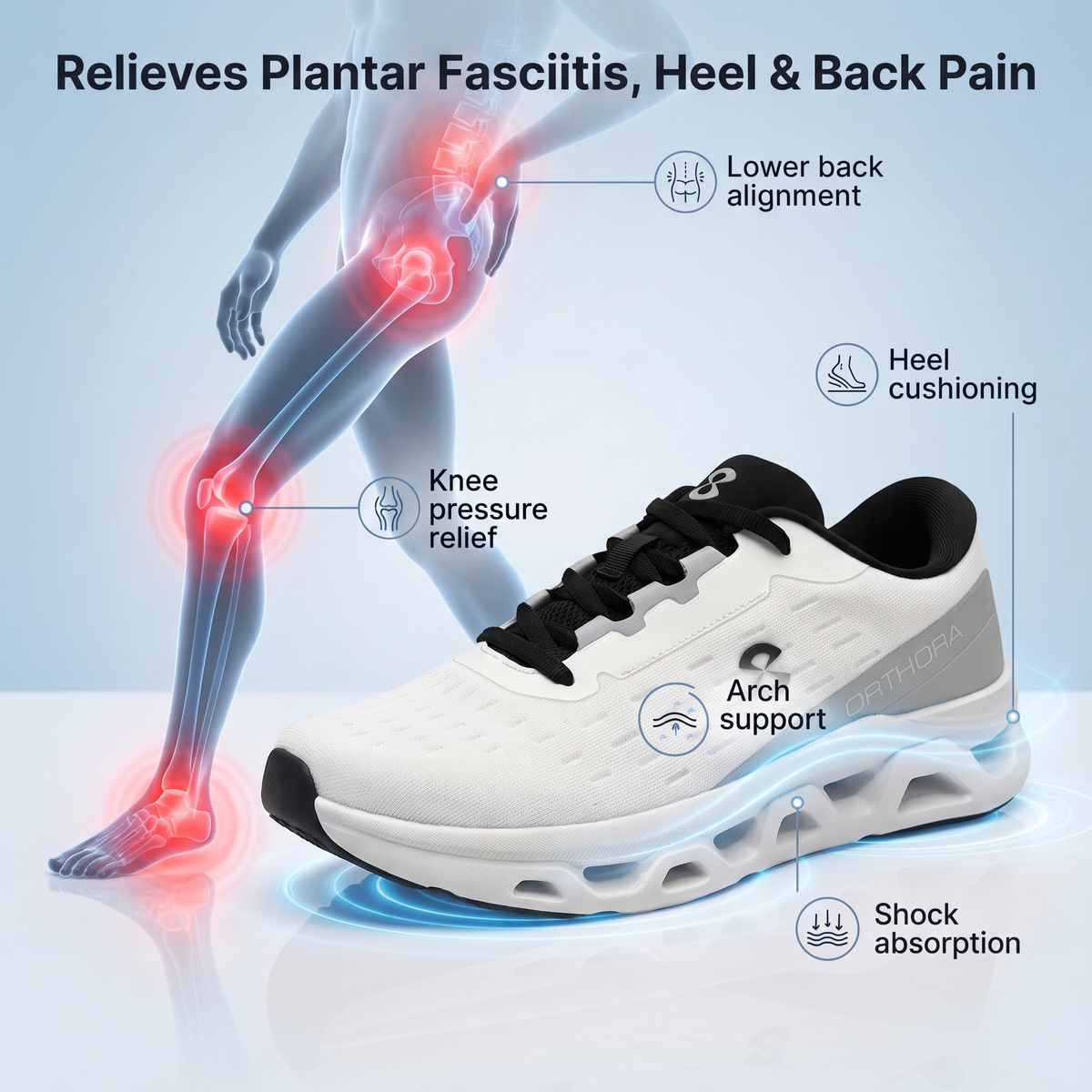 Ora™ Fly — 12-Hour Shift Shoes for All-Day Foot, Knee & Back Pain Relief